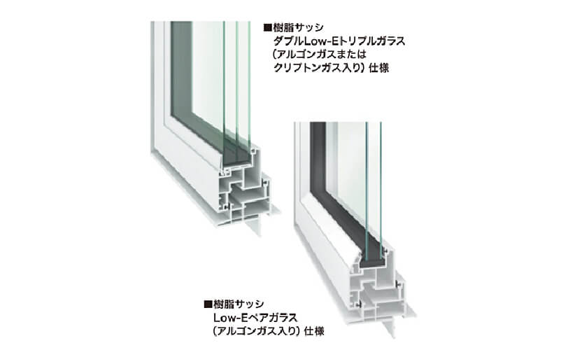 高性能樹脂サッシ
